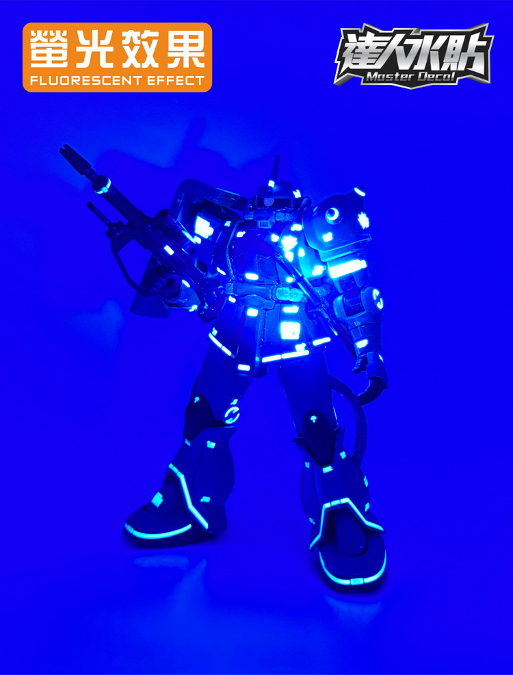 Master Decal H028 Fluoresziere – Model Kit Jms Bewertung und Preis