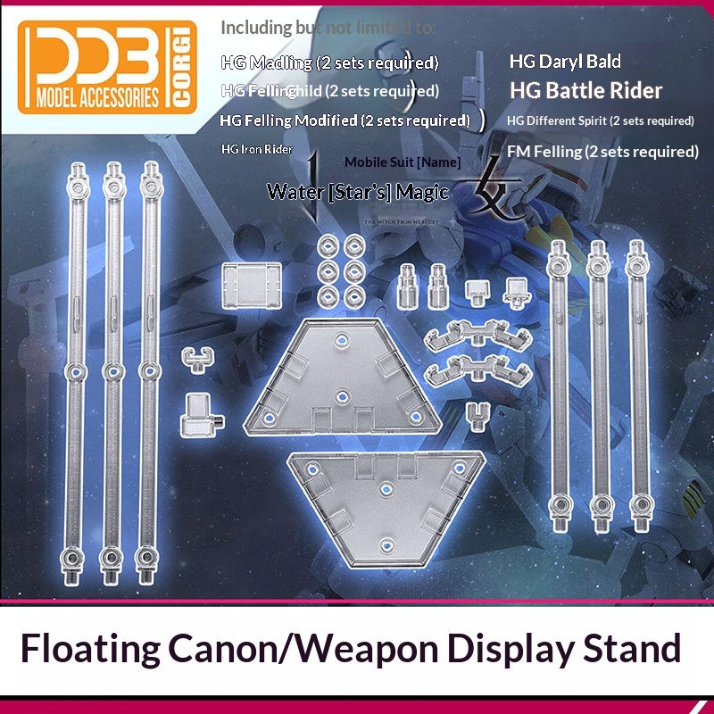 Ddb Funnel Wea Display-Ständer – Model Kit Accessories Bewertung und Preis